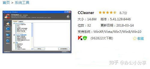 四款電腦必備的黑科技軟件，別說你沒用過